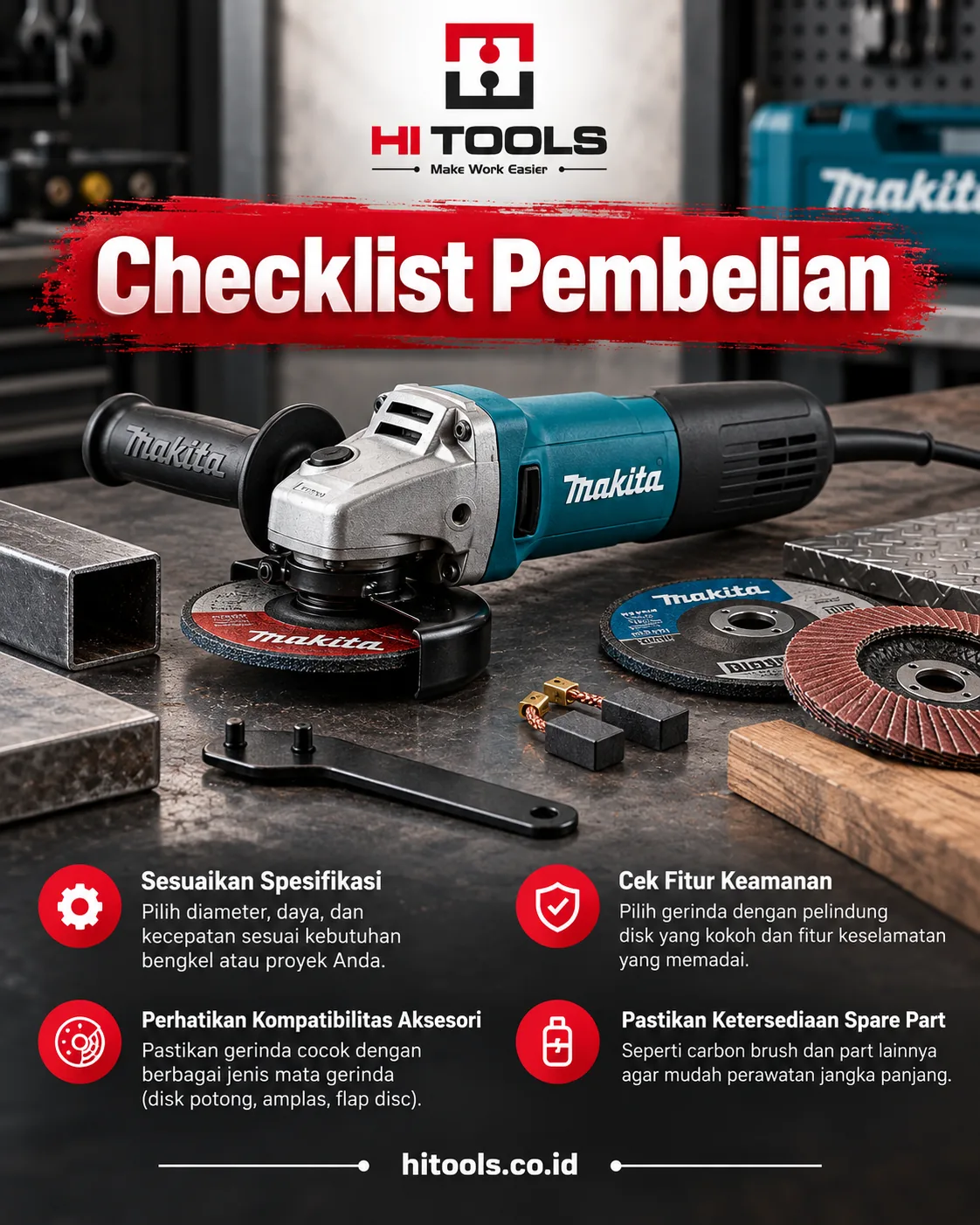 Cara Memilih Gerinda Makita untuk Bengkel dan Proyek 3 cara memilih gerinda makita - Langkah Belanja yang Lebih Aman di HiTools