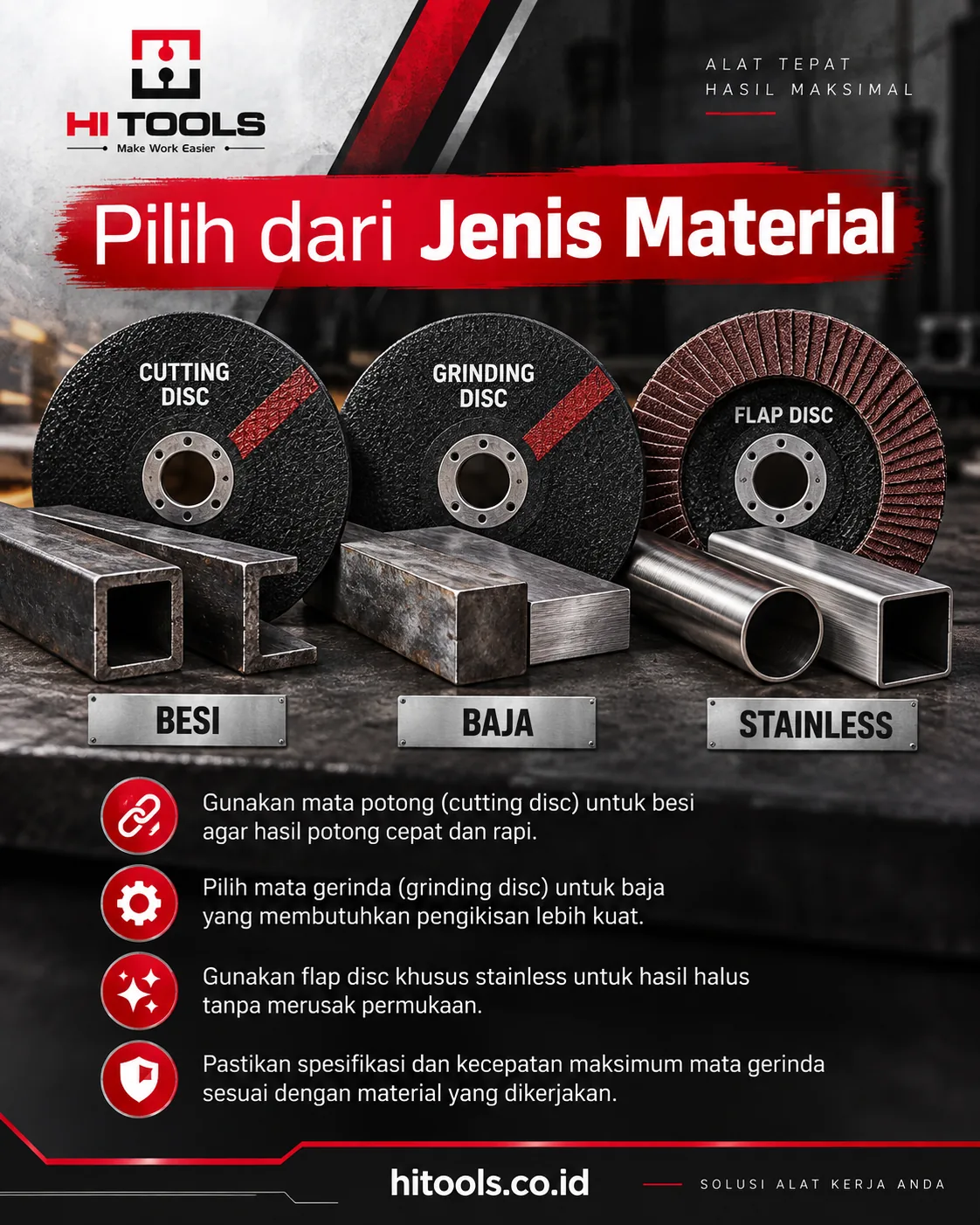 Cara Memilih Mata Gerinda untuk Besi, Baja, dan Stainless 1 cara memilih mata gerinda - Cara Memilih Mata Gerinda dari Jenis Material