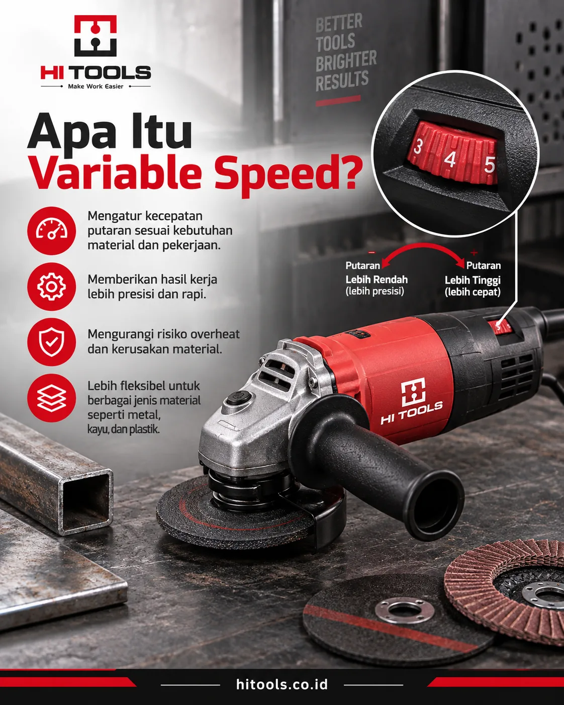 gerinda variable speed - Gerinda Variable Speed dan Manfaat Utamanya