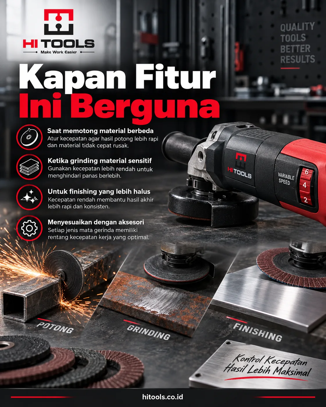 gerinda variable speed - Gerinda Variable Speed untuk Potong, Grinding, dan Finishing