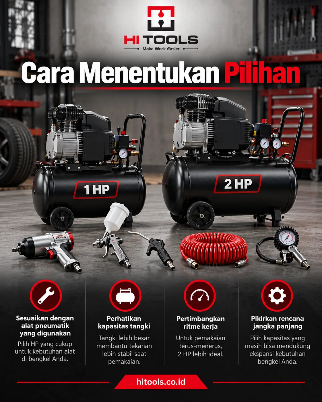 Kompresor 1 HP vs 2 HP untuk Bengkel: Mana yang Cocok? 3 kompresor 1 hp vs 2 hp - Cara Menentukan Ukuran yang Tidak Berlebihan