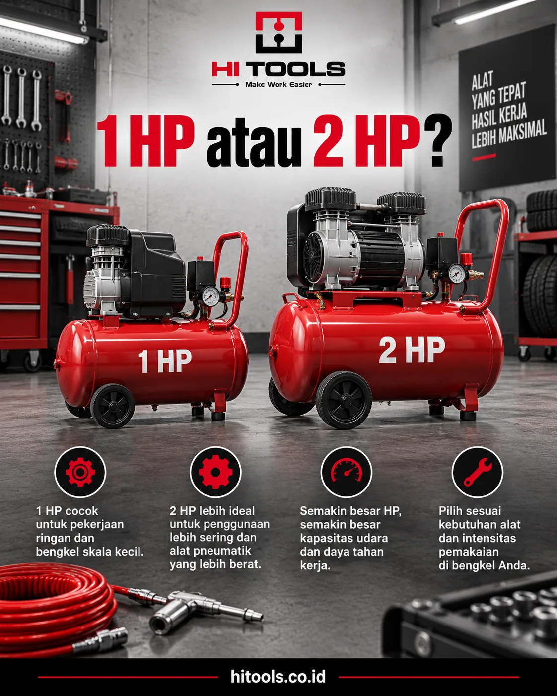 Kompresor 1 HP vs 2 HP untuk Bengkel: Mana yang Cocok? 1 kompresor 1 hp vs 2 hp - Kompresor 1 HP vs 2 HP dari Sisi Kebutuhan Bengkel