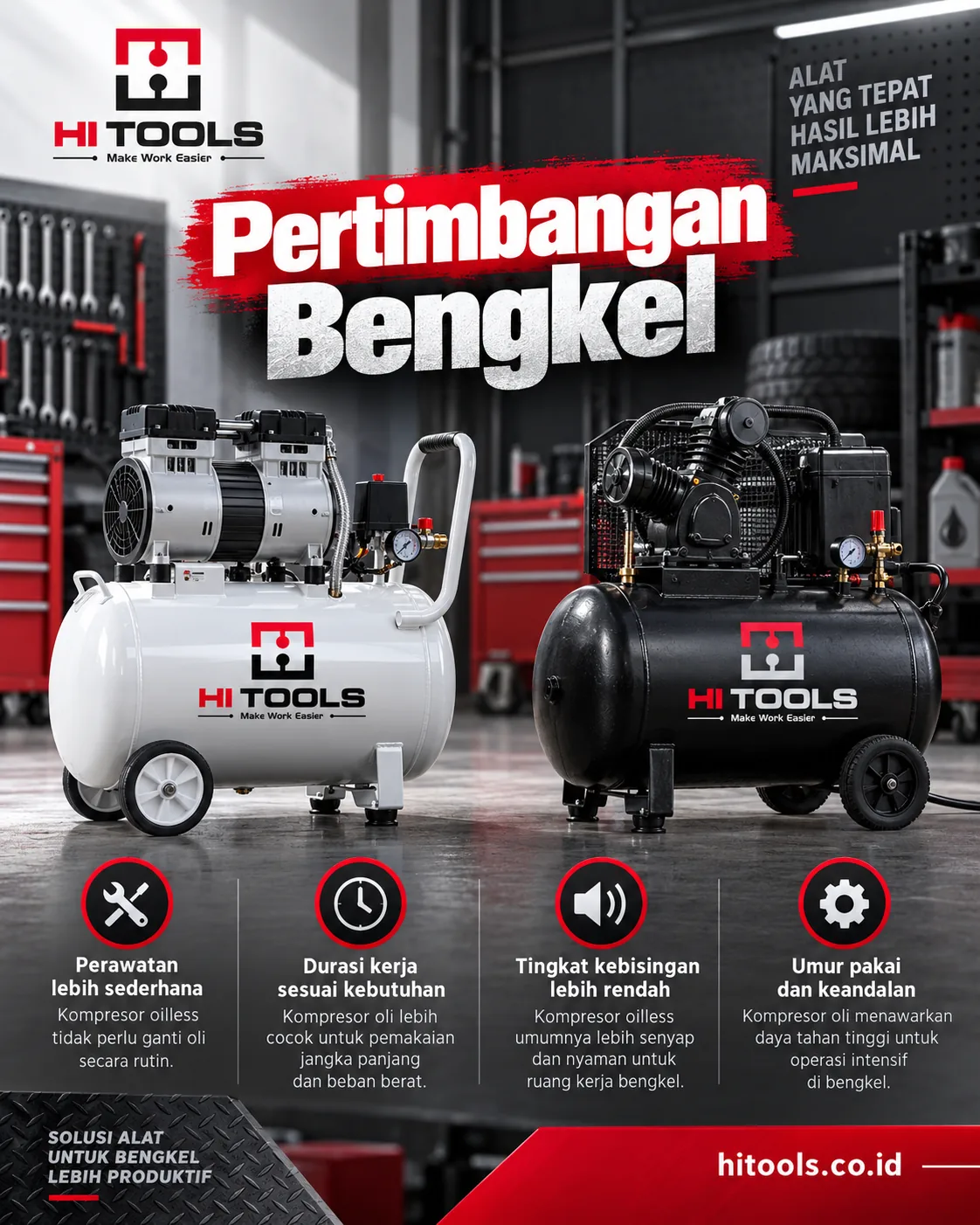 Kompresor Oilless vs Kompresor Oli untuk Bengkel 2 kompresor oilless vs kompresor oli - Kompresor Oilless vs Kompresor Oli untuk Pola Kerja yang Berbeda