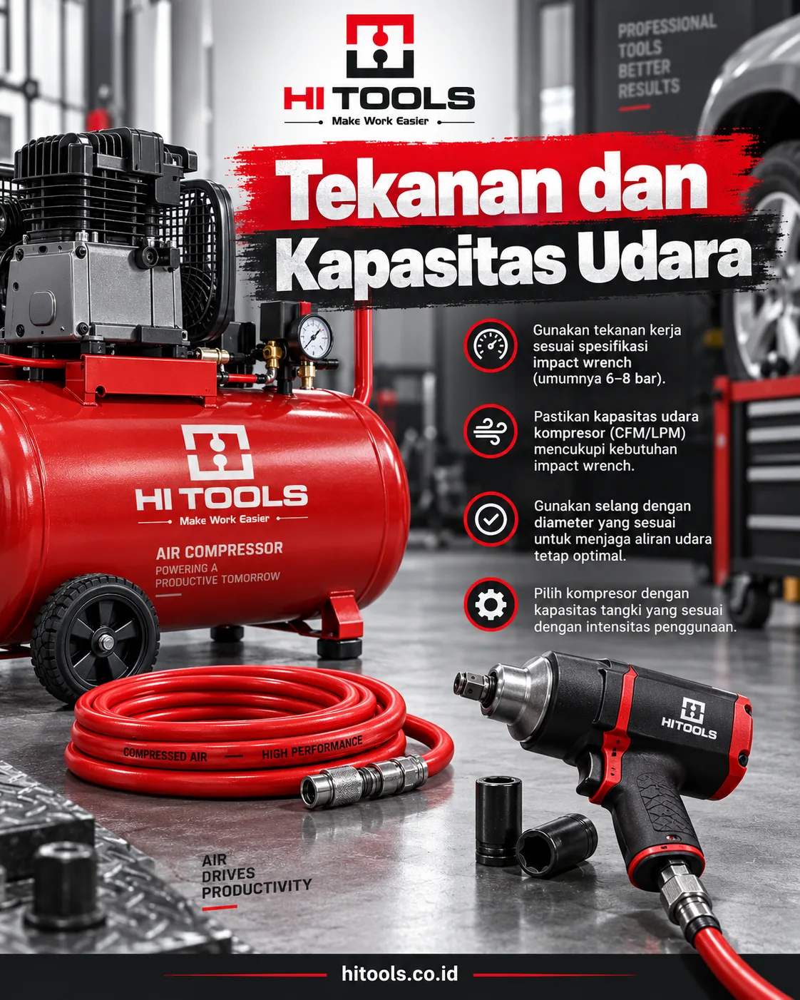 Kompresor untuk Impact Wrench: Tekanan dan Kapasitas Udara 1 kompresor untuk impact wrench - Kompresor untuk Impact Wrench dan Kebutuhan Udara Dasarnya