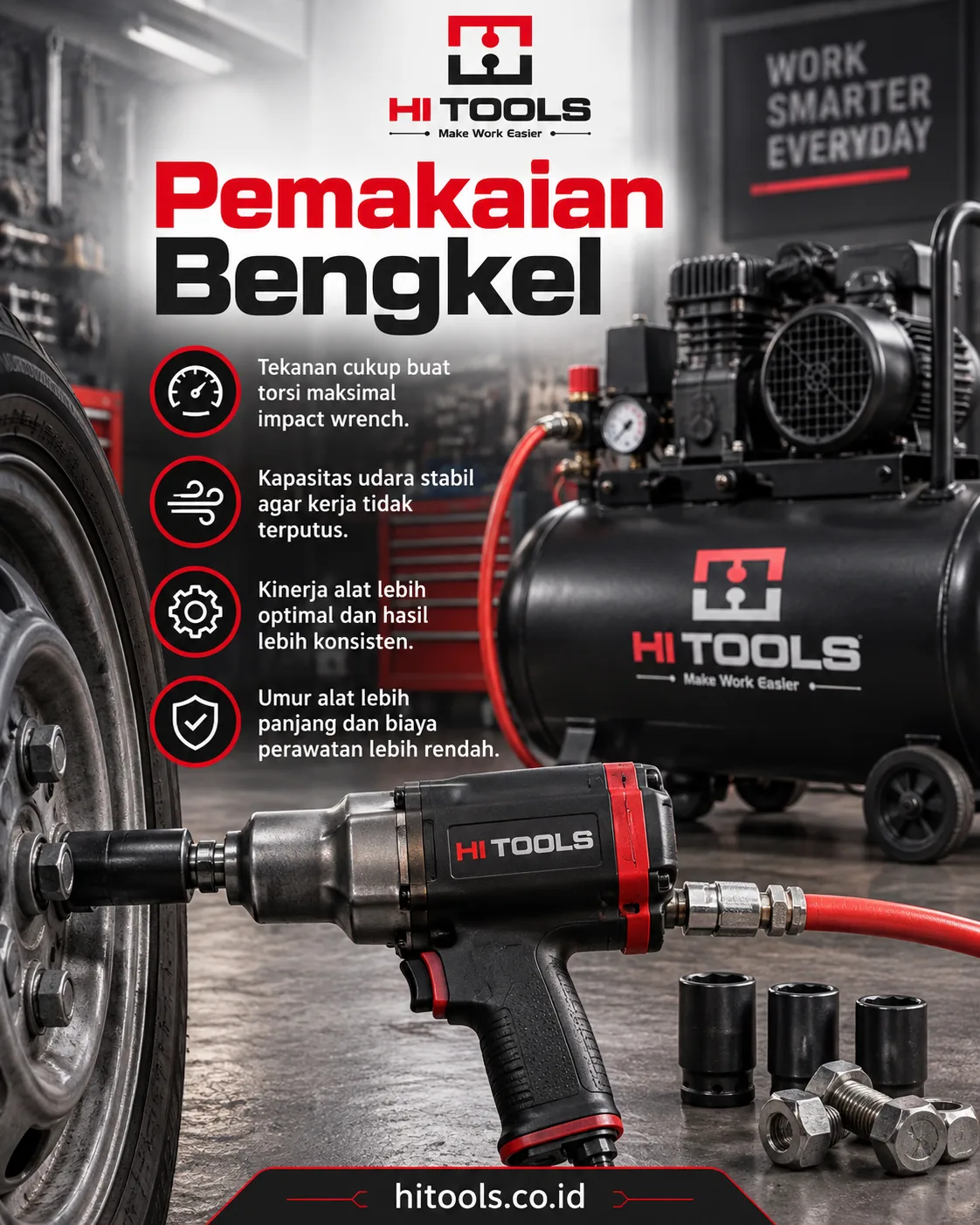 Kompresor untuk Impact Wrench: Tekanan dan Kapasitas Udara 2 kompresor untuk impact wrench - Kompresor untuk Impact Wrench pada Pola Kerja yang Berbeda