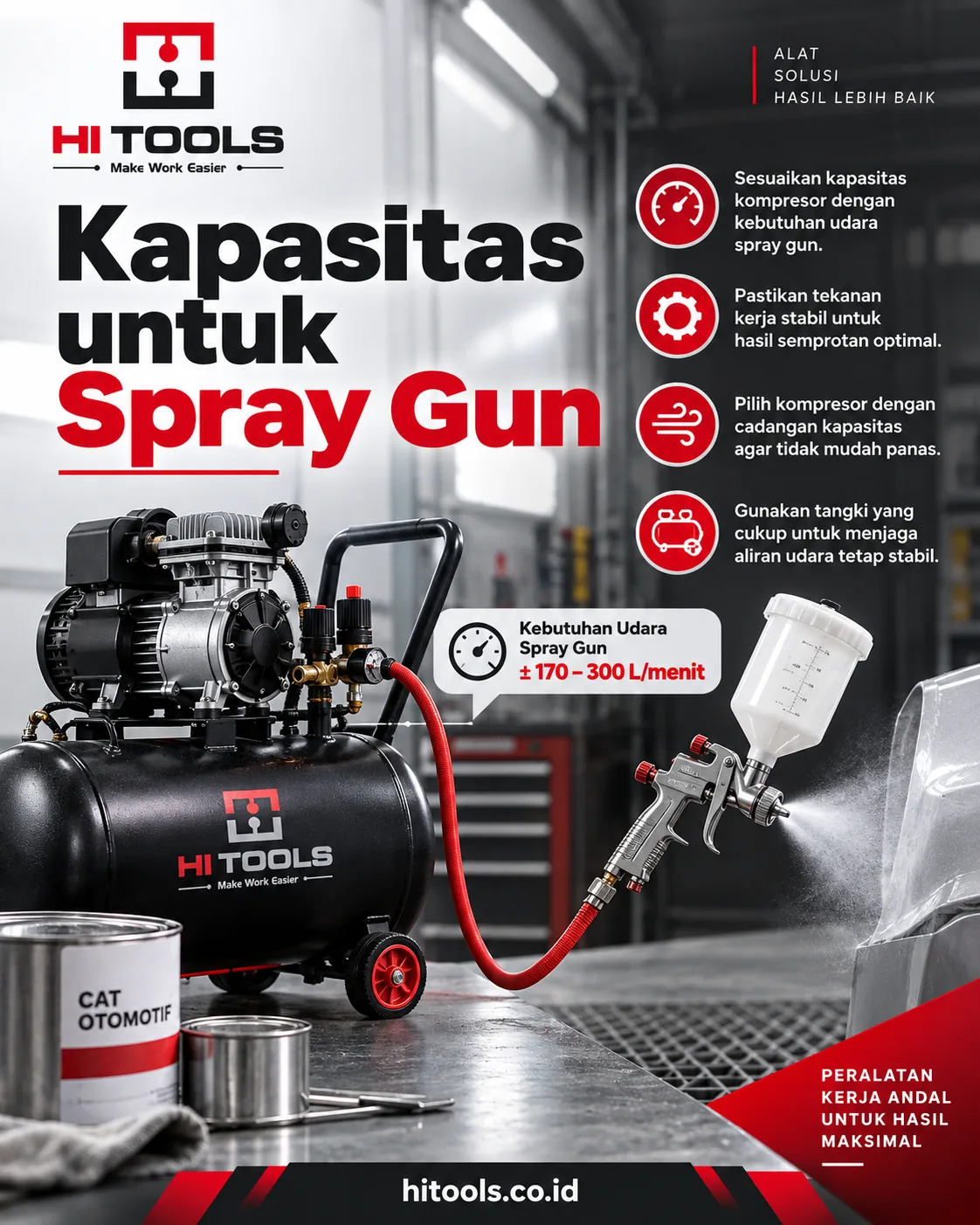 Kompresor untuk Spray Gun: Kapasitas yang Perlu Diperhatikan 1 kompresor untuk spray gun - Kompresor untuk Spray Gun dan Tantangan yang Sering Muncul