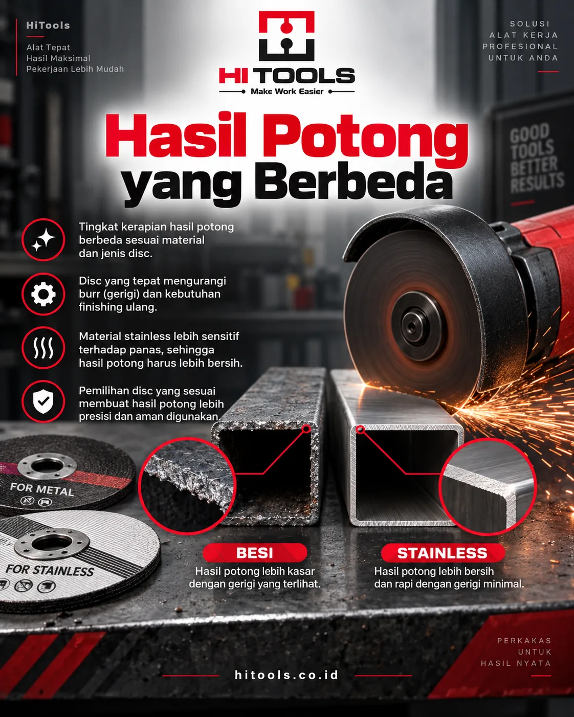 Mata Gerinda Potong Besi vs Stainless: Apa Bedanya? 2 mata gerinda potong besi vs stainless - Mata Gerinda Potong Besi vs Stainless untuk Kebutuhan Harian