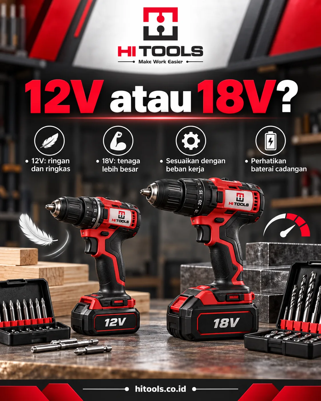 mesin bor cordless 12v vs 18v - Mesin Bor Cordless 12V vs 18V untuk Tugas Servis Harian