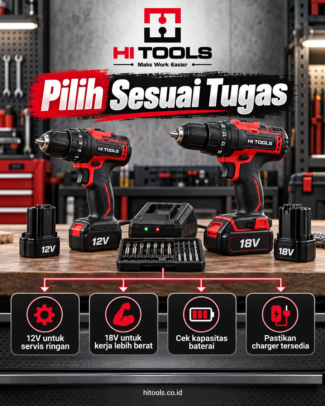 mesin bor cordless 12v vs 18v - Pola Pembelian yang Paling Masuk Akal untuk Teknisi