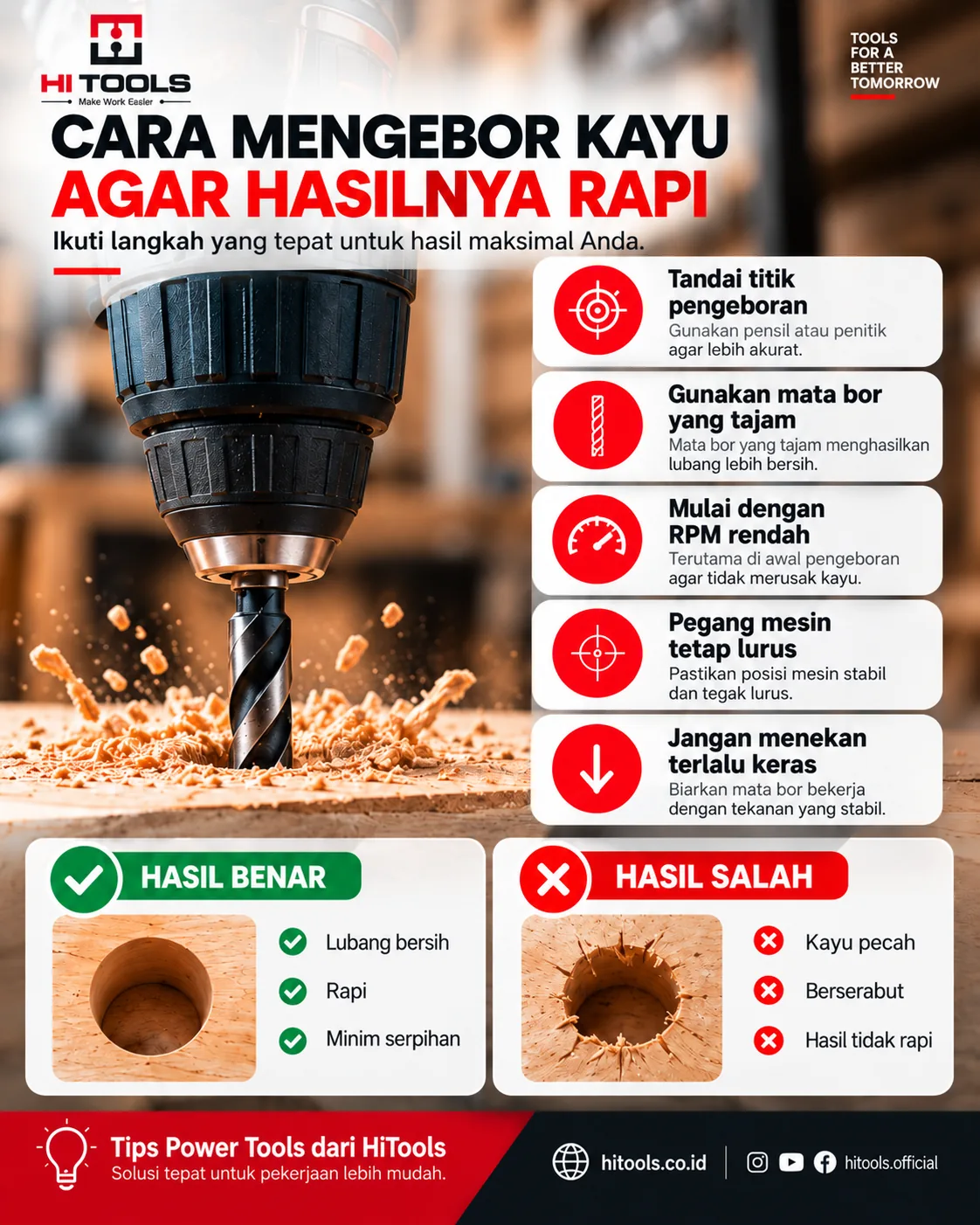 mesin bor untuk kayu - Ringkasan Cepat Memilih Mesin Bor untuk Kayu